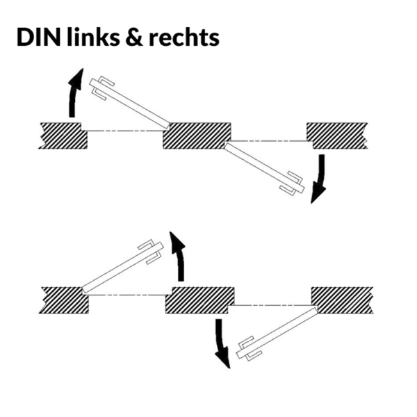 Deurslot insteek loop - Afbeelding 2